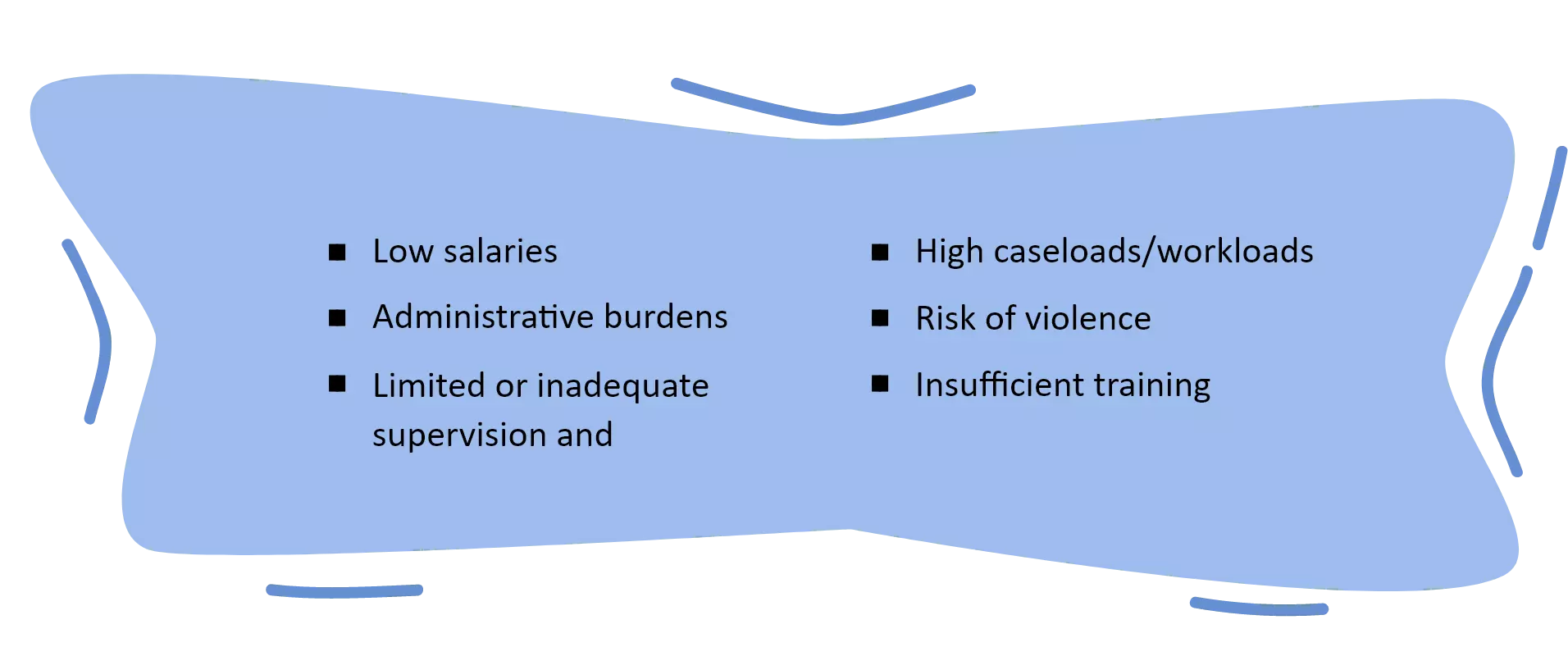 cardinality blog