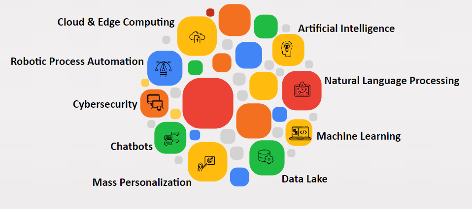cardinality_blog