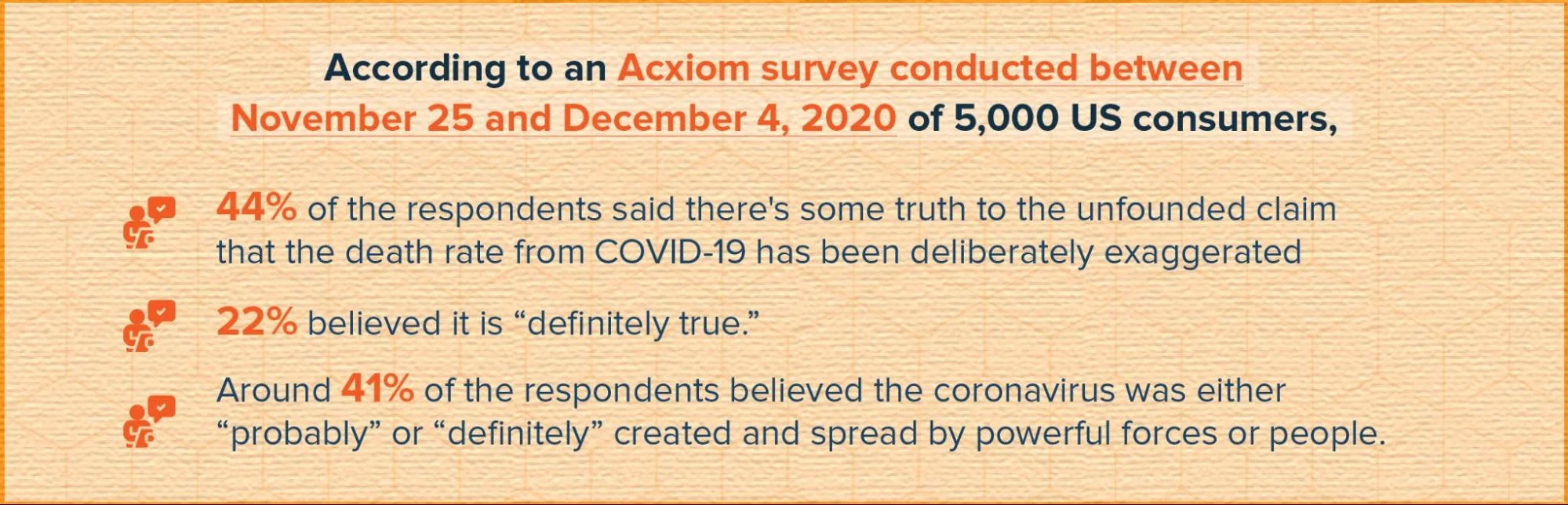 Survey image